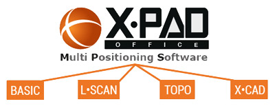 X-PAD-MPS diagram